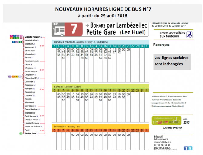 ligne 7 Bohars petite gare par Lambezellec ligne 7 Bohars petite gare par Lambezellec